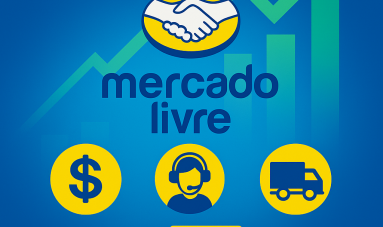 Ative o Grant no Mercado LIvre